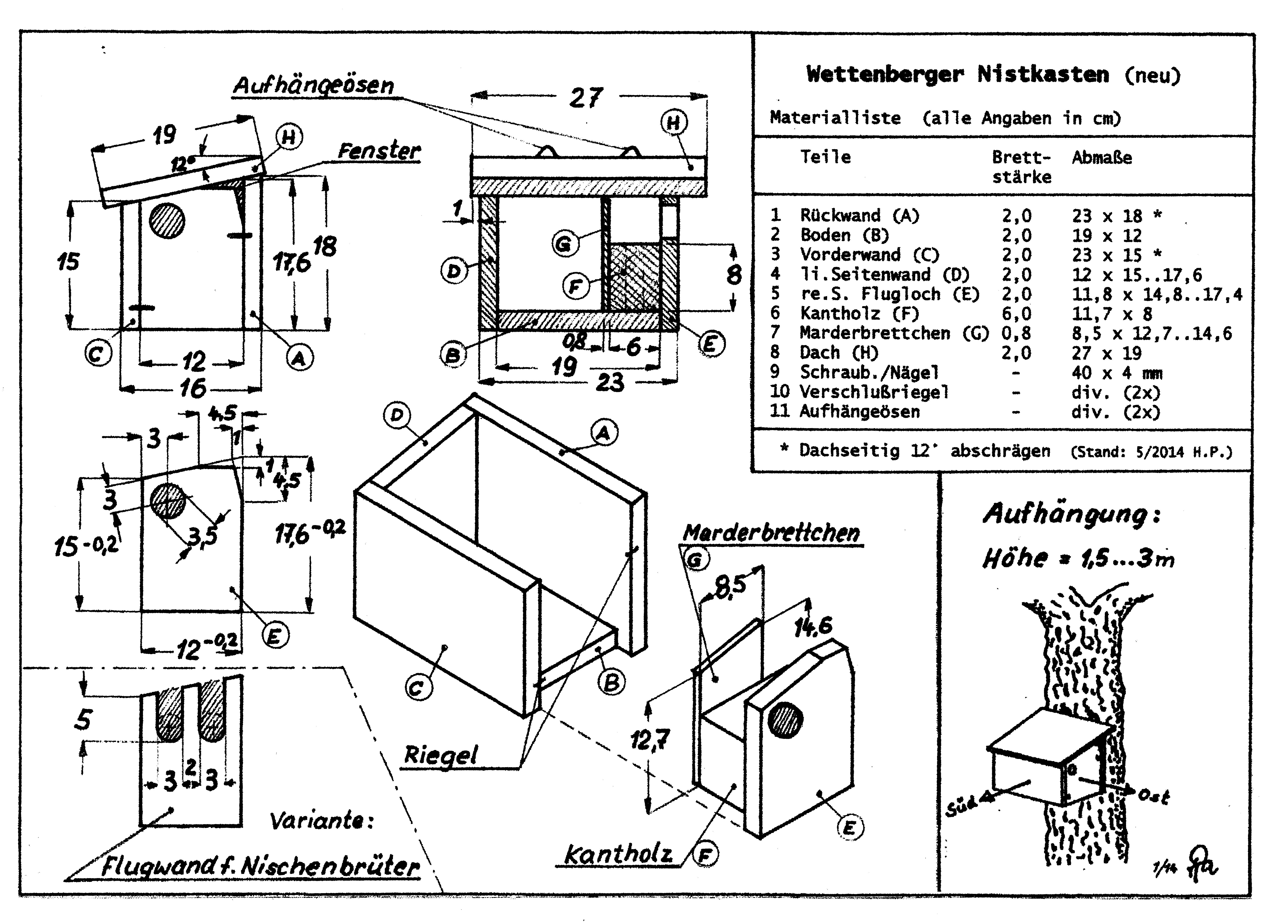 Wettenberger Nistkasten